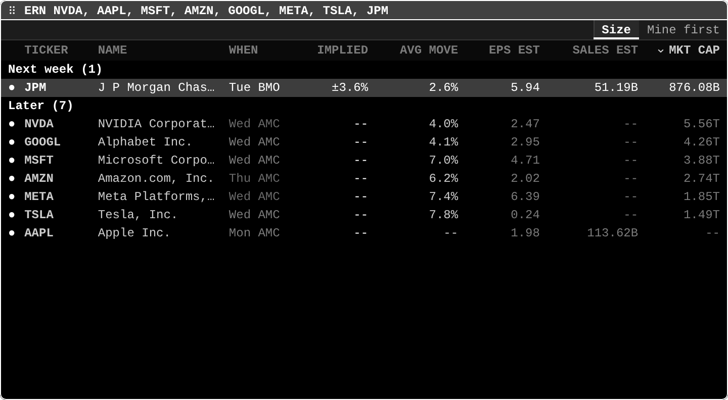ERN: Earnings Calendar