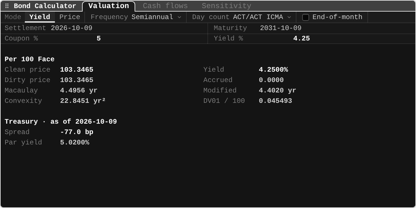 YAS: Bond Calculator
