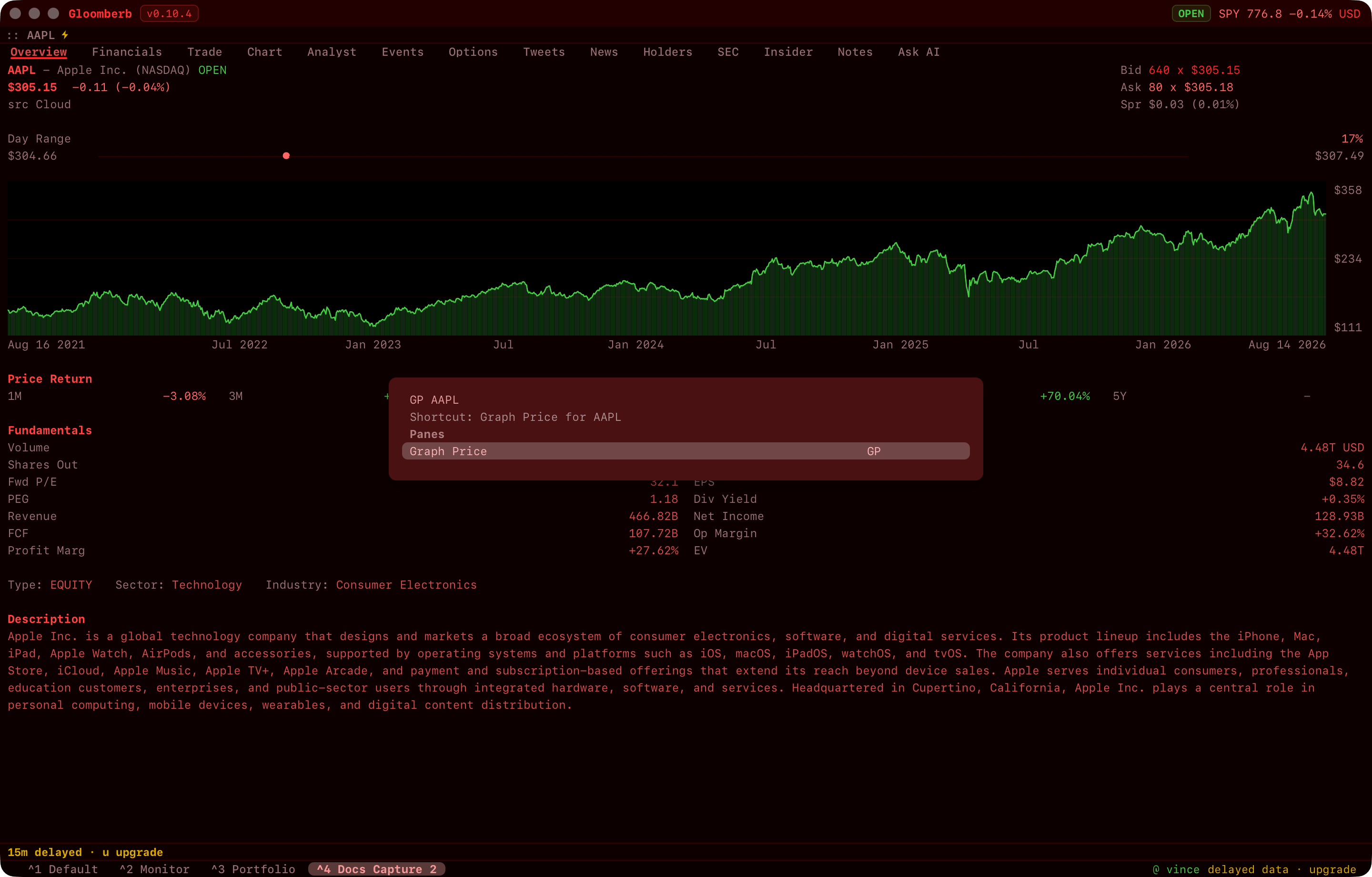 Gloomberb command bar showing the GP AAPL Graph Price command
