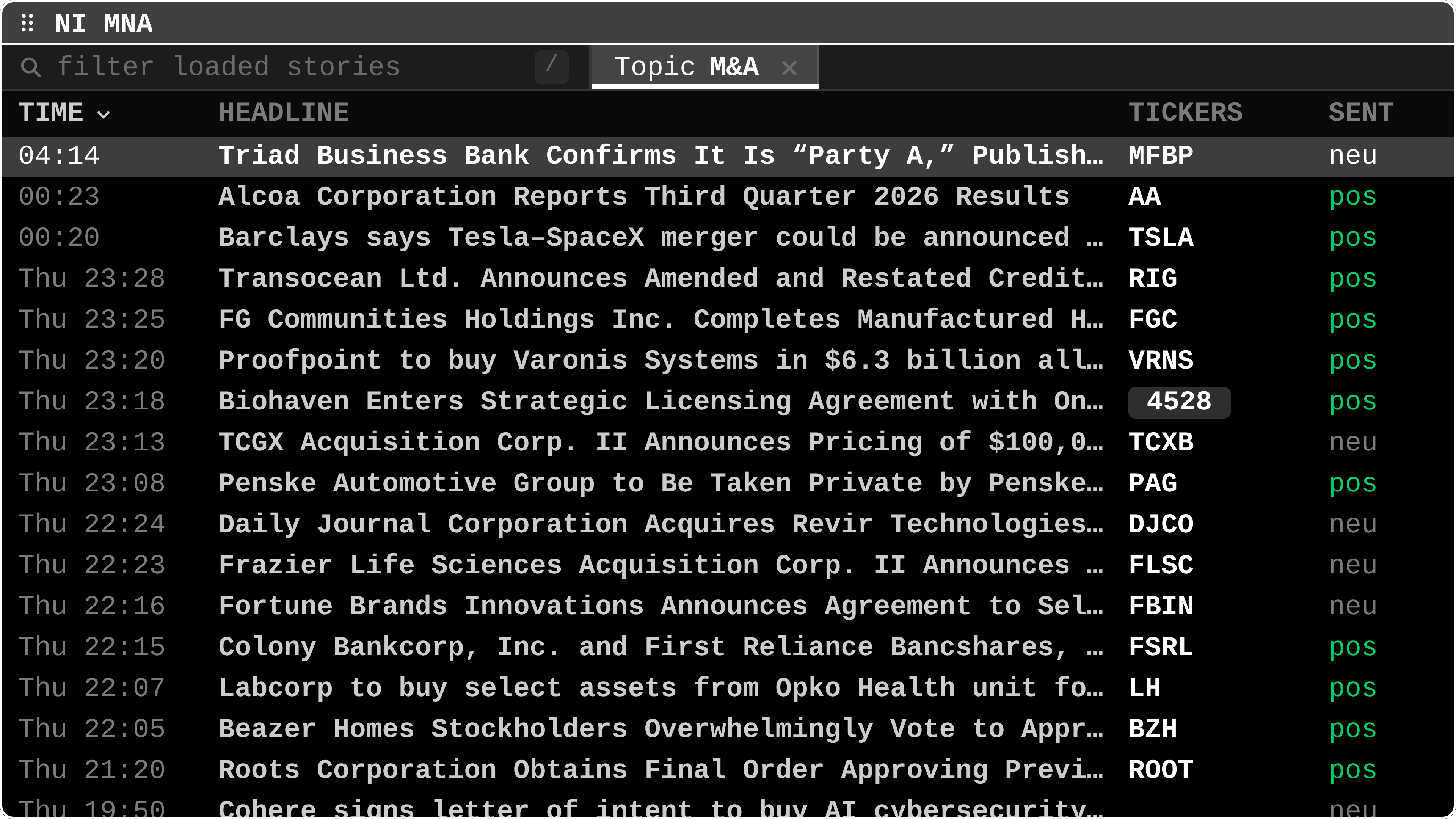 NI MNA: mergers and acquisitions news, with the tickers each story names.