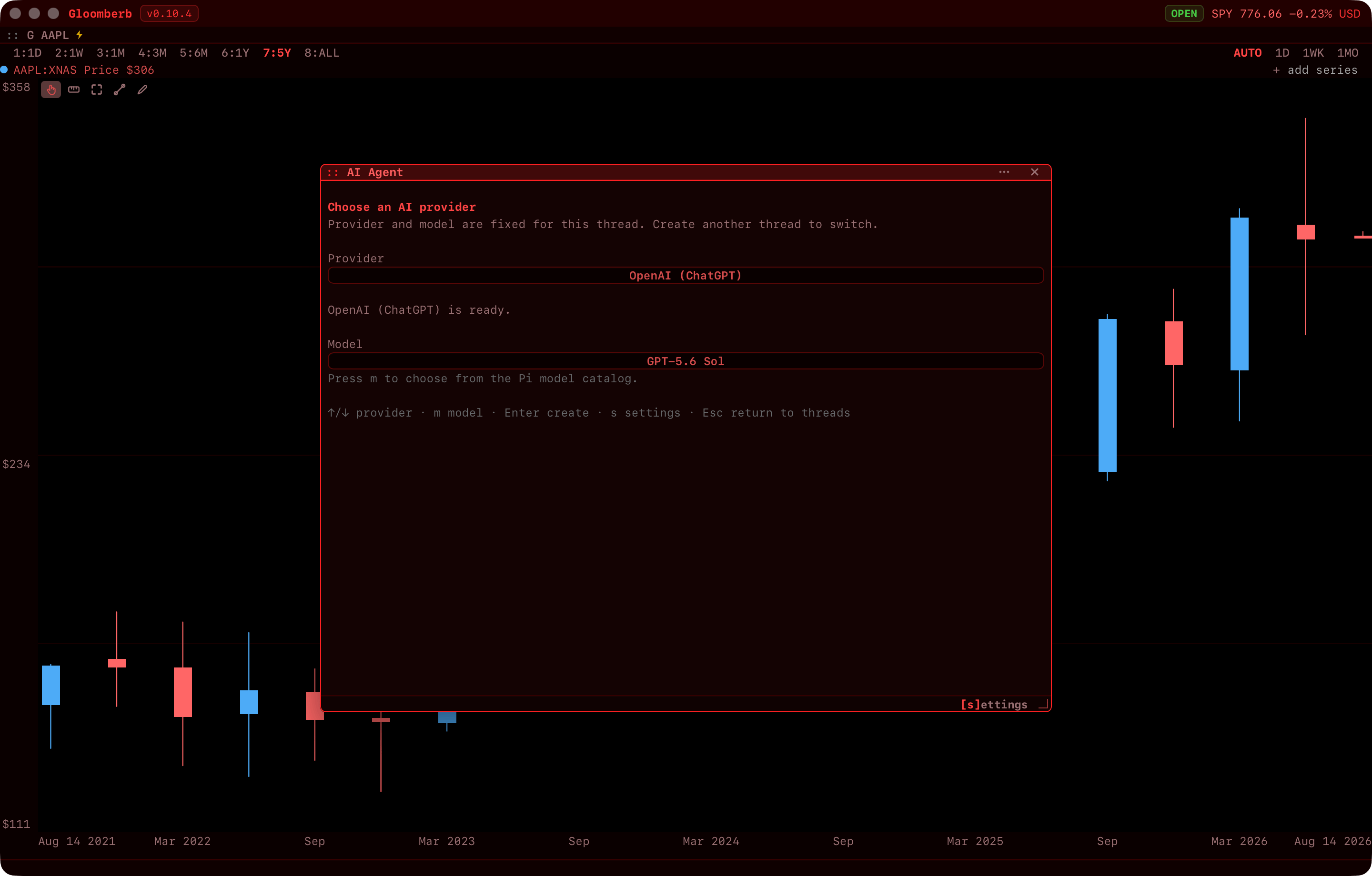 The AI Agent workspace over an AAPL chart
