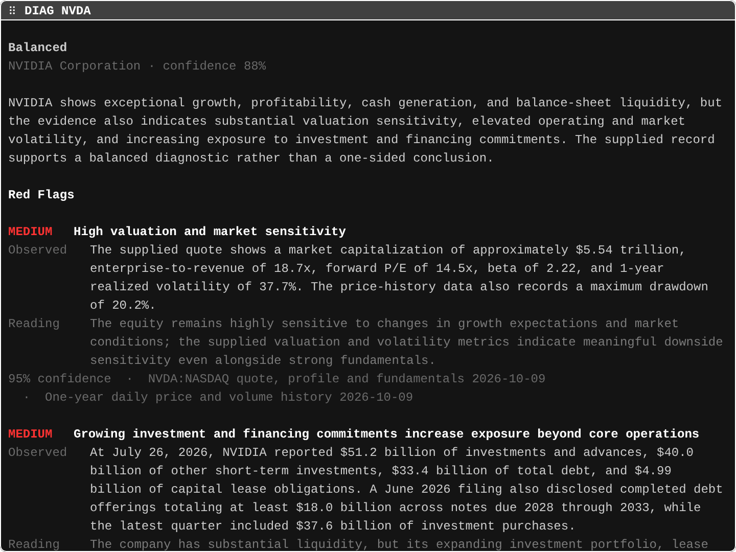 DIAG: Equity diagnostic