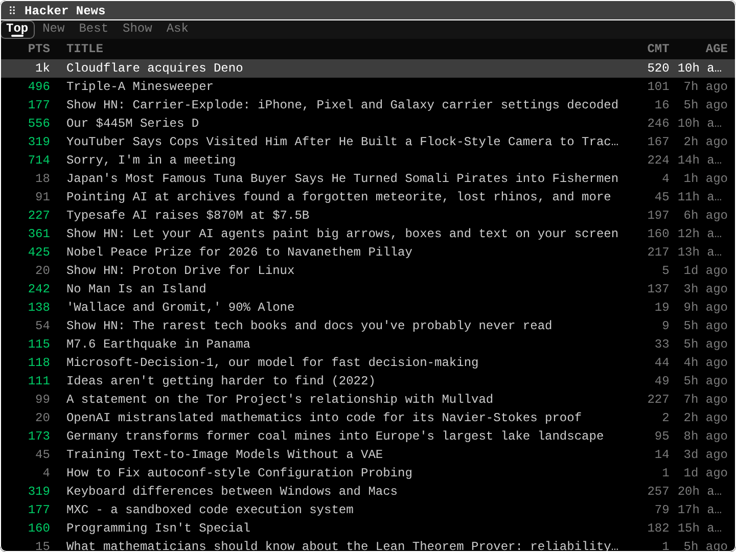 HN: Hacker News
