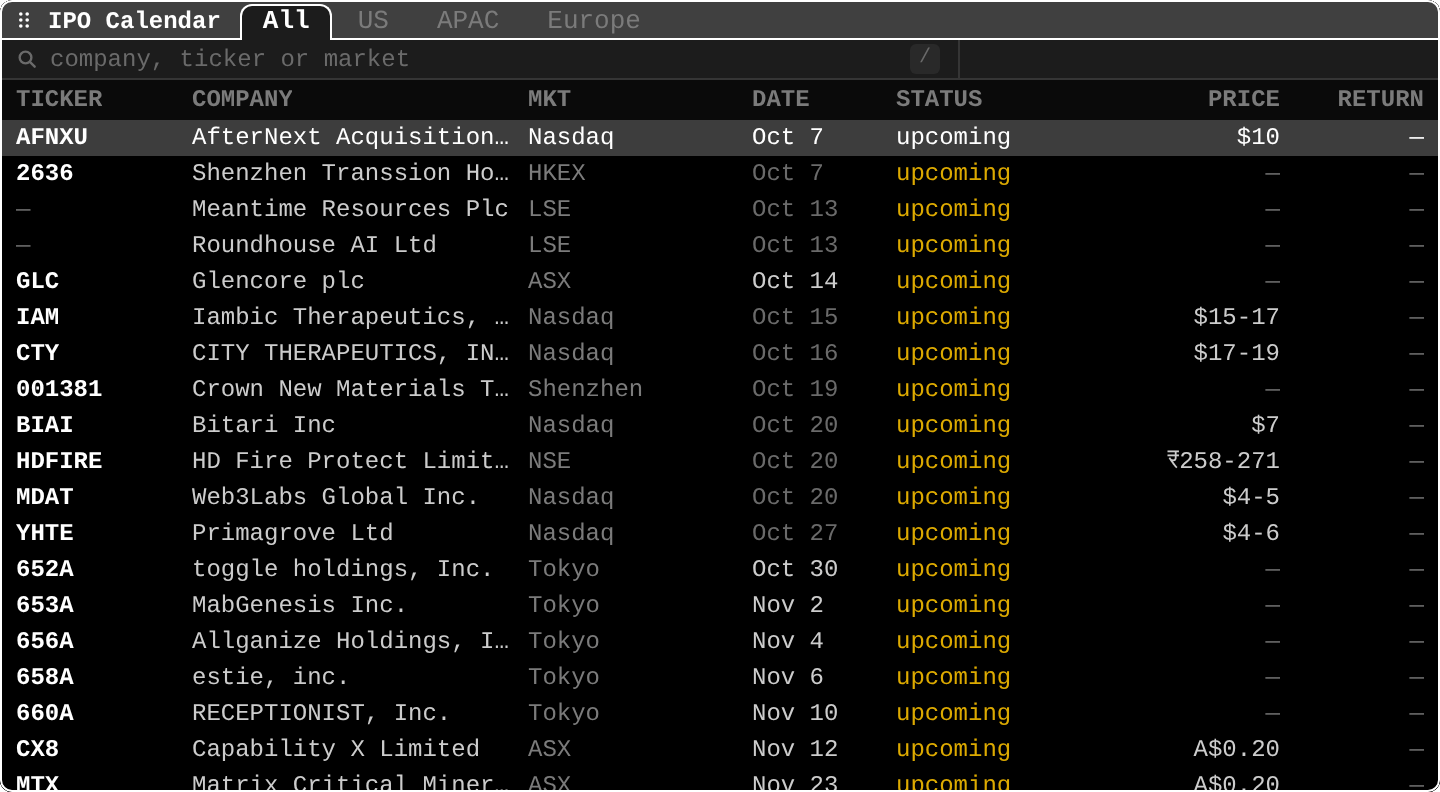 IPO: IPO calendar