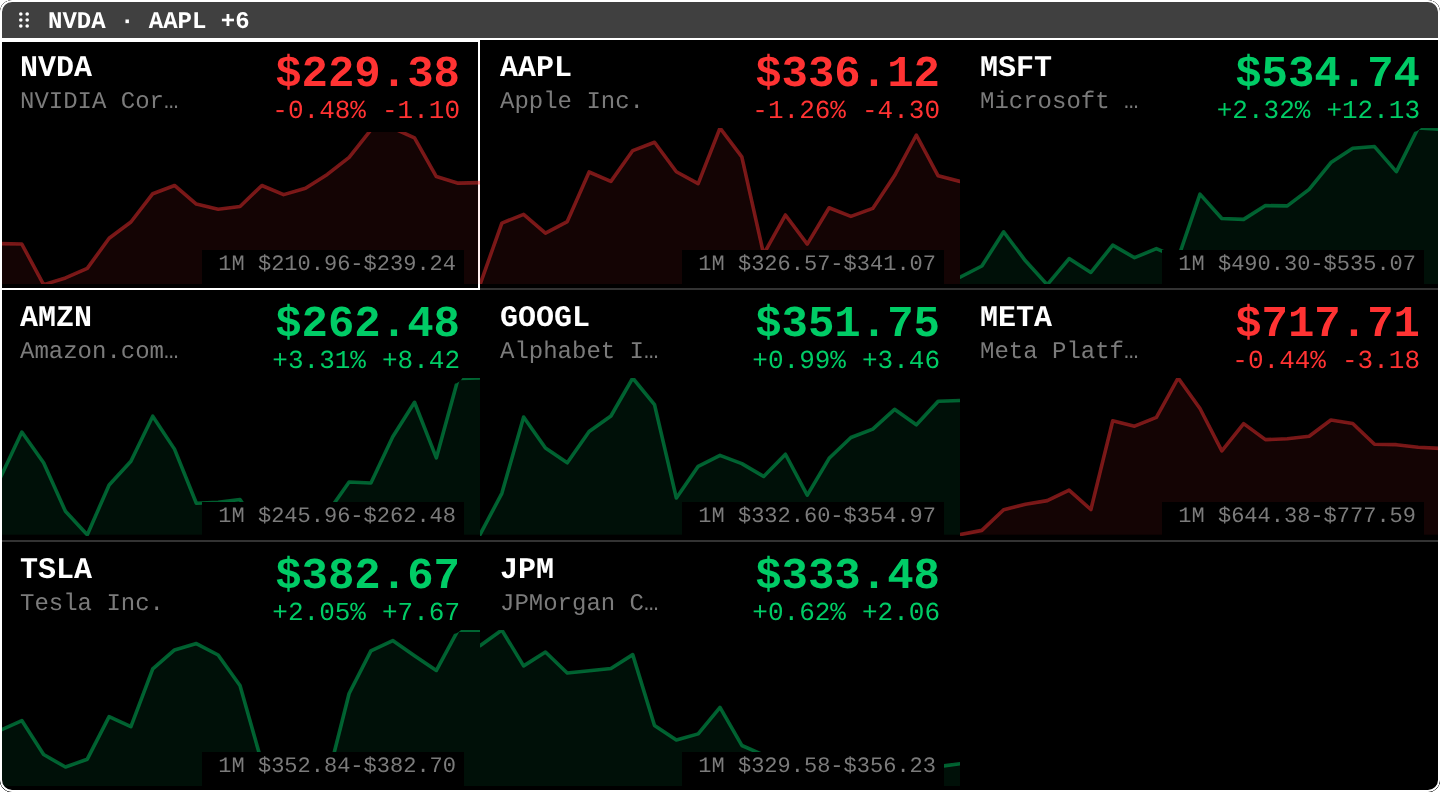 QQ: Quote monitor
