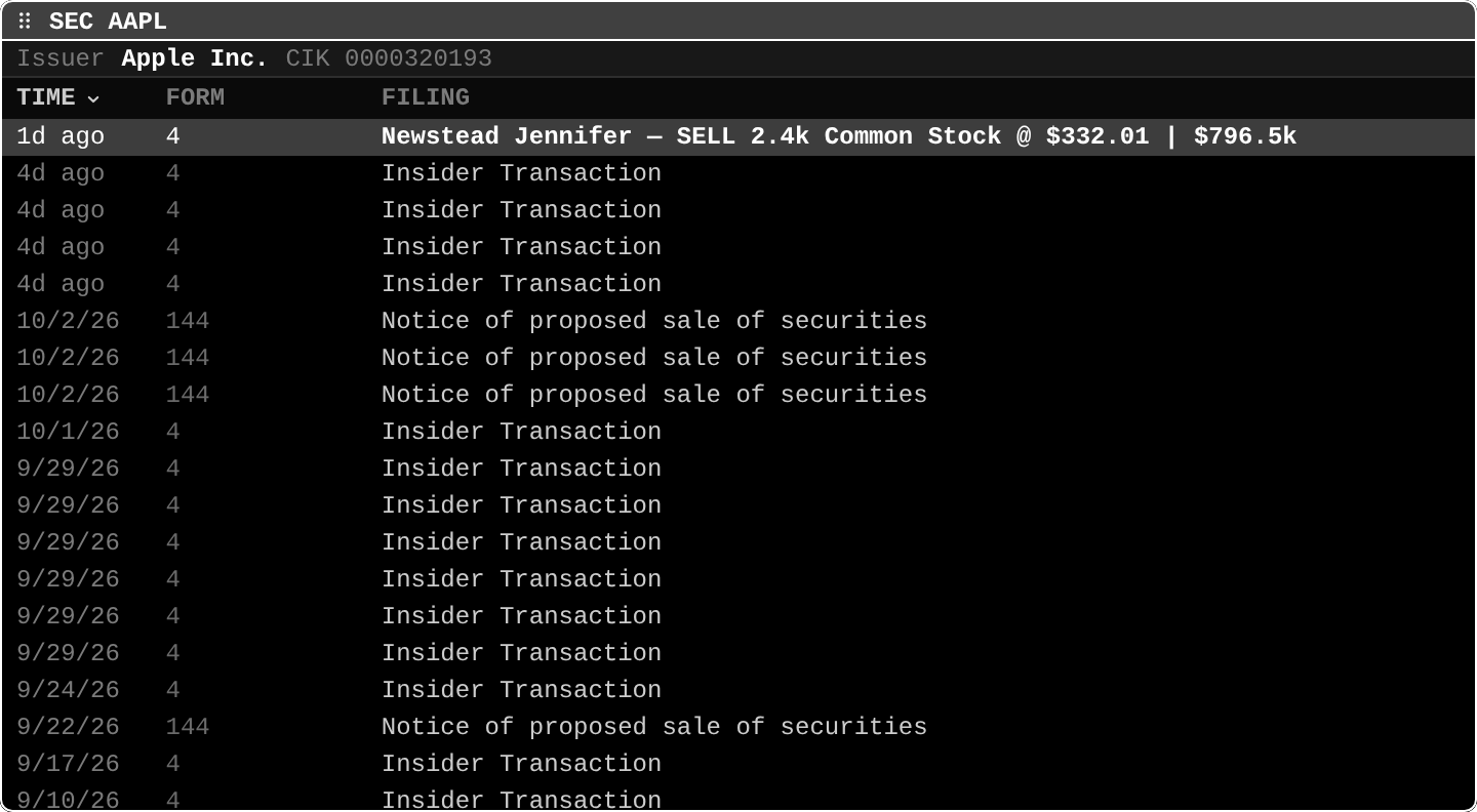 SEC: SEC filings