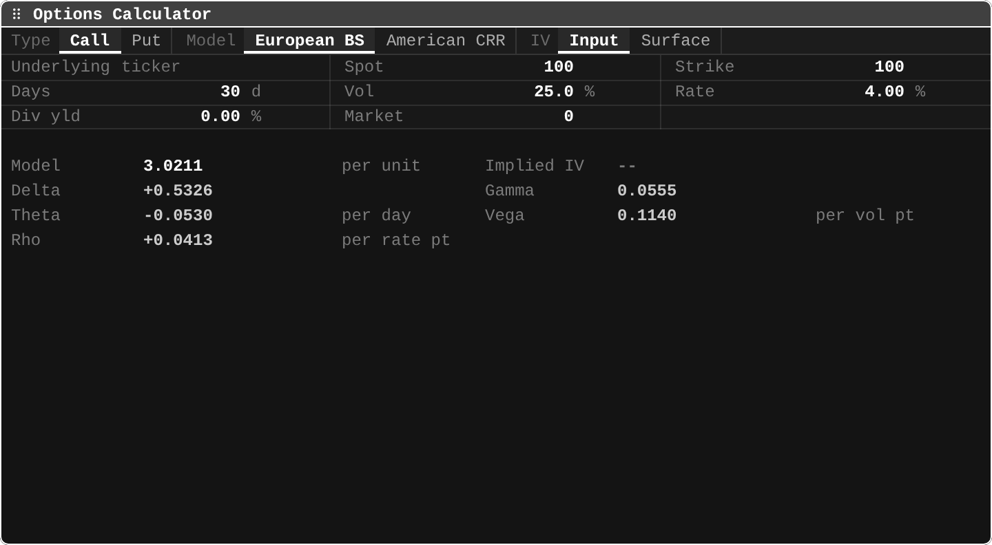 Gloom screenshot: The options calculator OVME pricing our example call