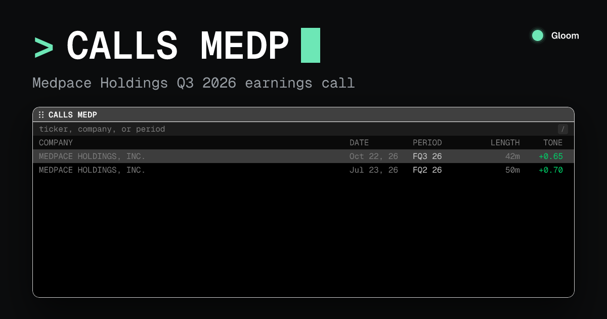 Medpace Holdings (MEDP) Q3 2026 Earnings Call Transcript and Summary ...